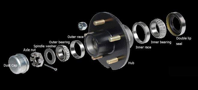 repack wheel bearings on trailer